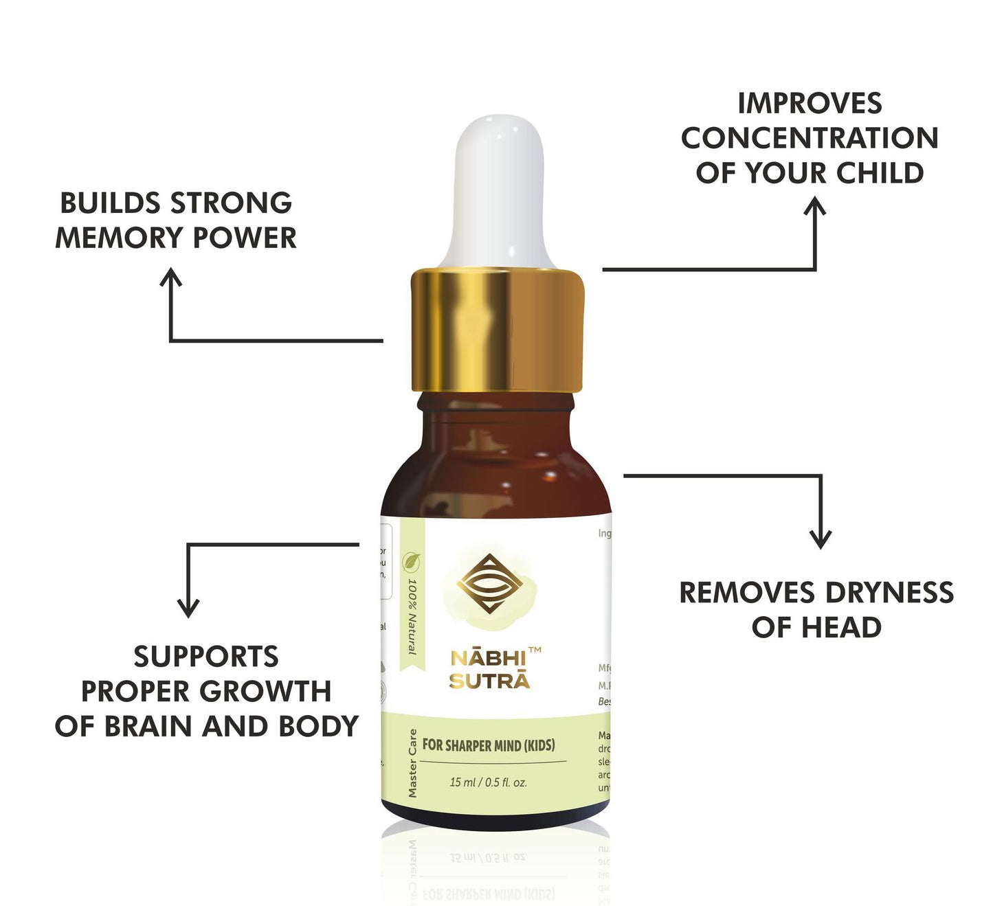 Nabhi Sutra Sharper Mind (For Kids) - Pure Ayurvedic Belly Button Oil