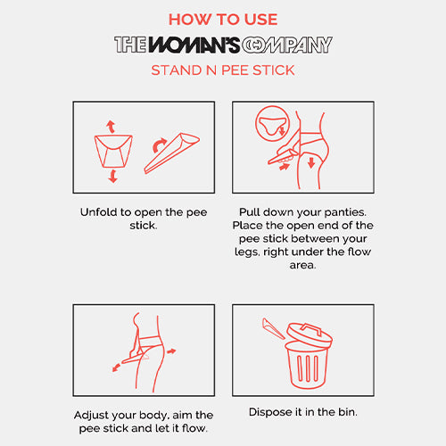 The Woman's Company Stand and Pee Sticks –Pack -5