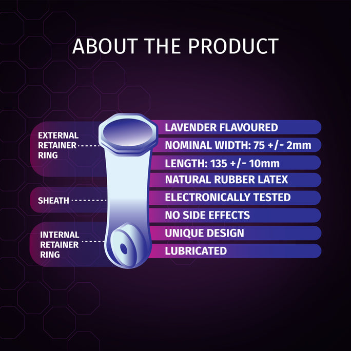 Pee Safe Domina Female Condom - Count 2