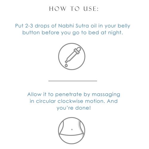 Nabhi Sutra Pure Ayurvedic belly button oil for Pain Relief Body, Back, Knee and Legs, all joints pain relief