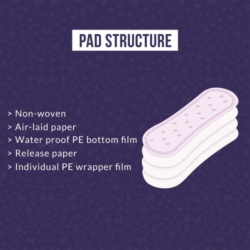 Sirona Anti Bacterial Ultra Thin Premium Panty Liners, Small - 30 Pcs, Regular Flow with 8 hours Protection for Women