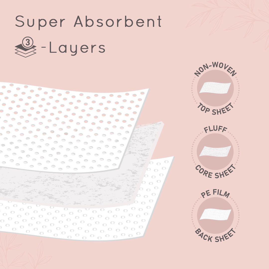 Pee Safe Disposable Maternity Pads ,480 mm (Pack of 8)