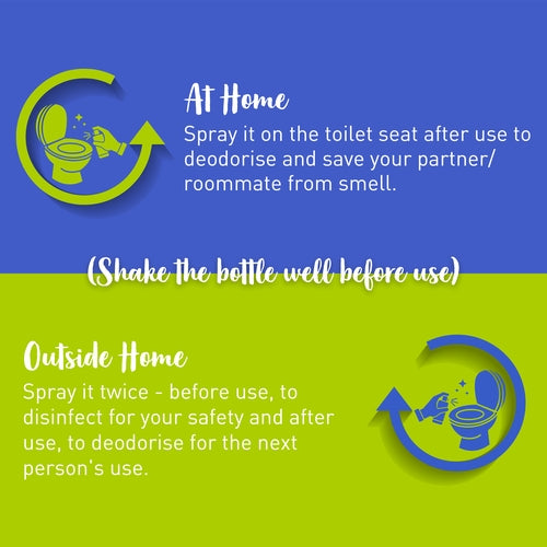 PeeBuddy Toilet Seat Deodorizer and Disinfectant Spray - 100ml