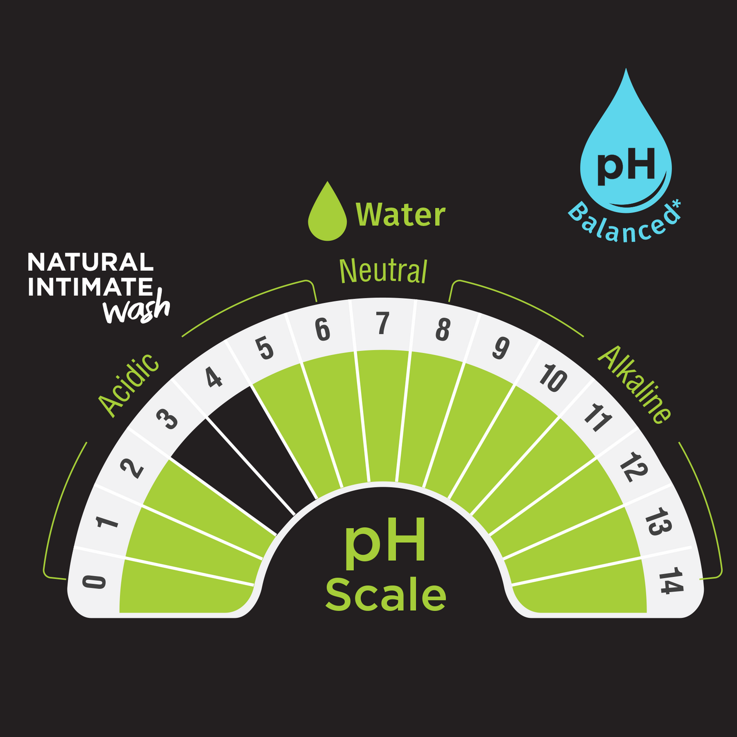 Pee Safe Natural Intimate Wash for Women (105 ML)