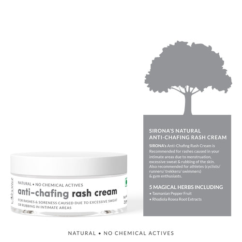 Sirona Natural Herbal Rash Cream - 25gm, Help In Soothing Rashes Due To Pads, Heavy Thighs, Chaffing Due To Sports Activities