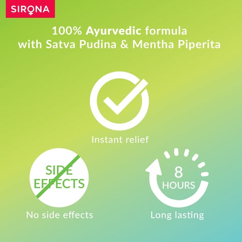 Sirona Herbal Period Pain Relief Patches - 5 Patches, Instant Relief from Menstrual Cramps, No Chemical Actives, No Side Effects