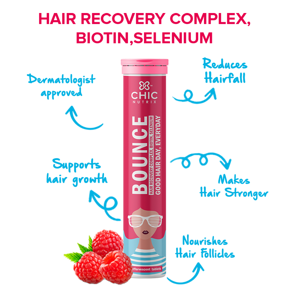 Chicnutrix Bounce - Biotin for Hair Growth with Selenium & Amino Acids - 20 Effervescent Tablets - Raspberry Flavour