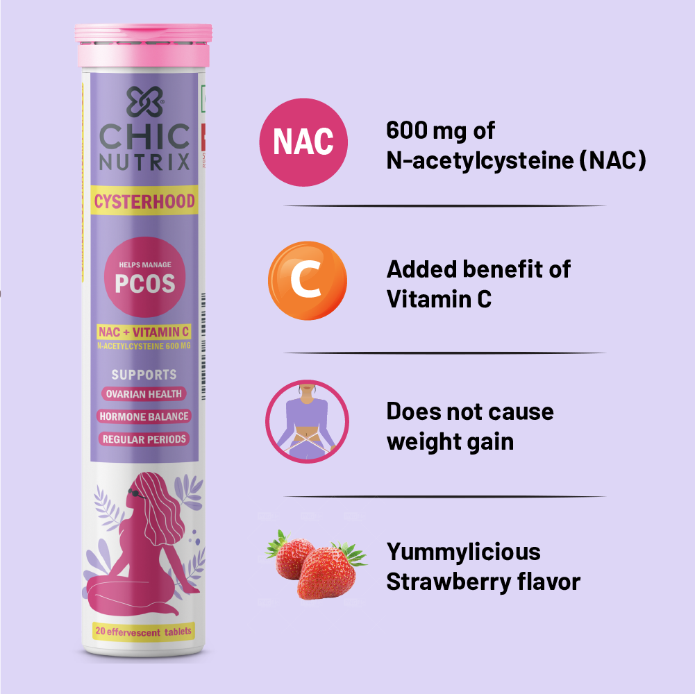Chicnutrix Cysterhood - PCOS Management - 600mg N-Acetylcysteine (NAC) Vitamin C - 60 Effervescent Tablets - Strawberry Flavour