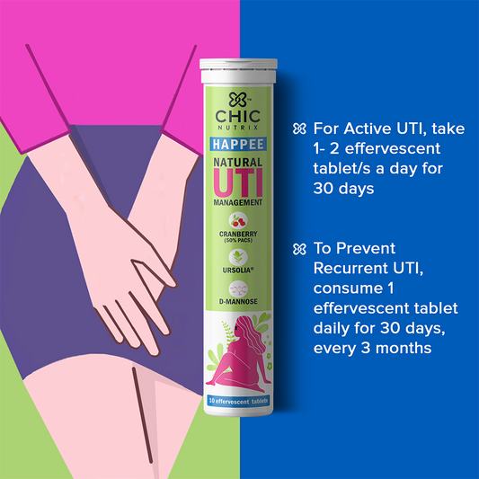Chicnutrix Happee - Triple Action Cranberry, D-Mannose & Ursolia for Urinary Tract Infection