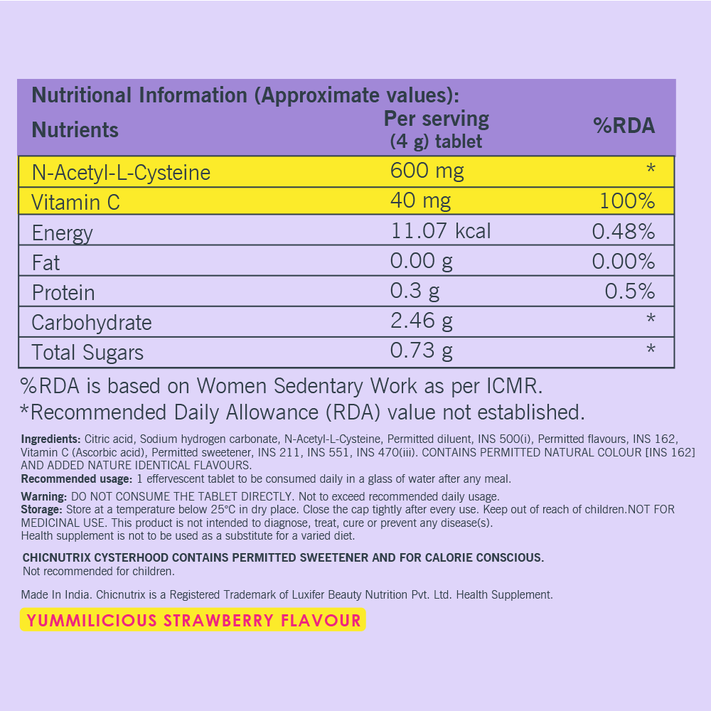 Chicnutrix Cysterhood - PCOS Management - 600mg N-Acetylcysteine (NAC) Vitamin C - 60 Effervescent Tablets - Strawberry Flavour