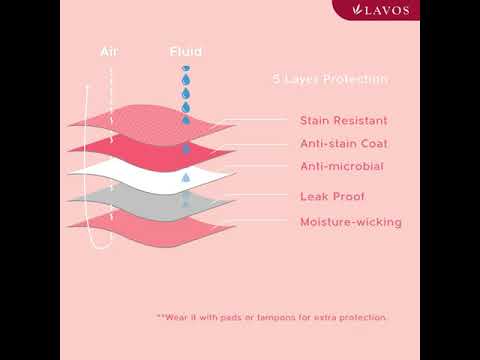 Lavos Performance - No Stain Period Panty - Gun Metal - L